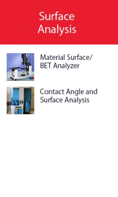 IMS Instrumentation - Surface Analysis